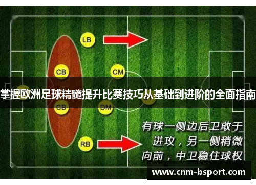 掌握欧洲足球精髓提升比赛技巧从基础到进阶的全面指南