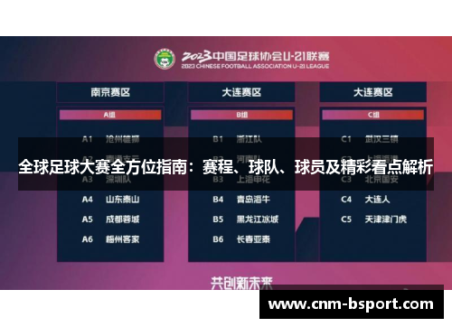 全球足球大赛全方位指南：赛程、球队、球员及精彩看点解析