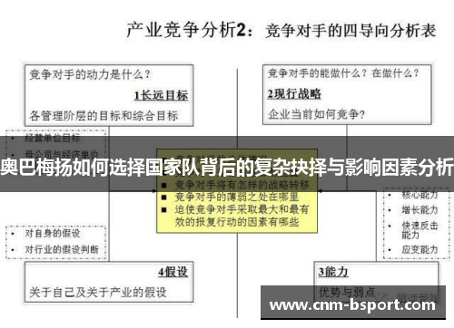 奥巴梅扬如何选择国家队背后的复杂抉择与影响因素分析 奥巴梅扬如何选择国家队背后的复杂抉择与影响因素分析