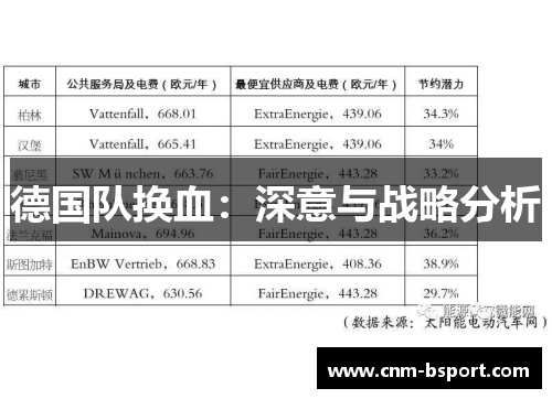 德国队换血：深意与战略分析