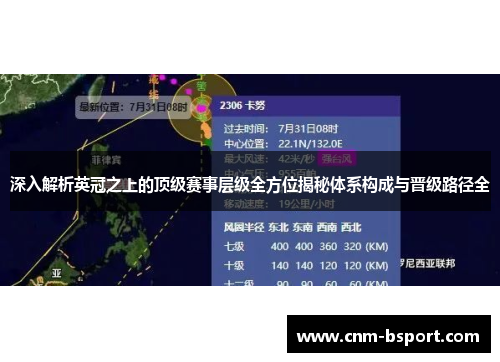 深入解析英冠之上的顶级赛事层级全方位揭秘体系构成与晋级路径全 深入解析英冠之上的顶级赛事层级全方位揭秘体系构成与晋级路径全