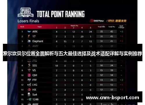 索尔坎贝尔位置全面解析与五大最佳选择及战术适配详解与实例推荐 索尔坎贝尔位置全面解析与五大最佳选择及战术适配详解与实例推荐