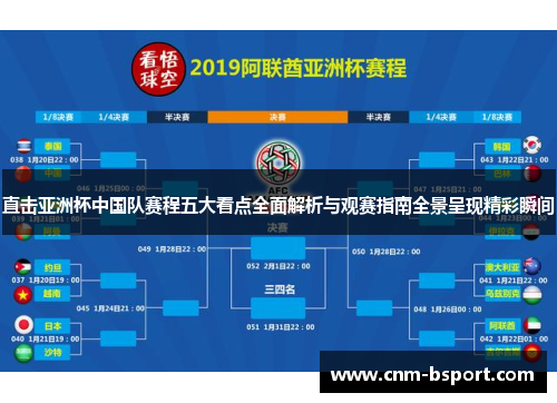 直击亚洲杯中国队赛程五大看点全面解析与观赛指南全景呈现精彩瞬间