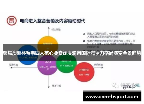 聚焦澳洲杯赛事四大核心要素深度洞察国际竞争力格局演变全景趋势 聚焦澳洲杯赛事四大核心要素深度洞察国际竞争力格局演变全景趋势