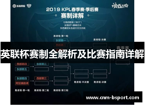 英联杯赛制全解析及比赛指南详解 英联杯赛制全解析及比赛指南详解