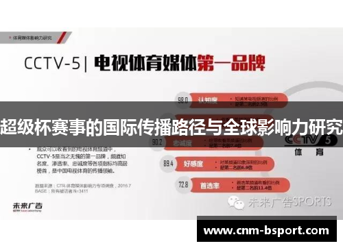 超级杯赛事的国际传播路径与全球影响力研究