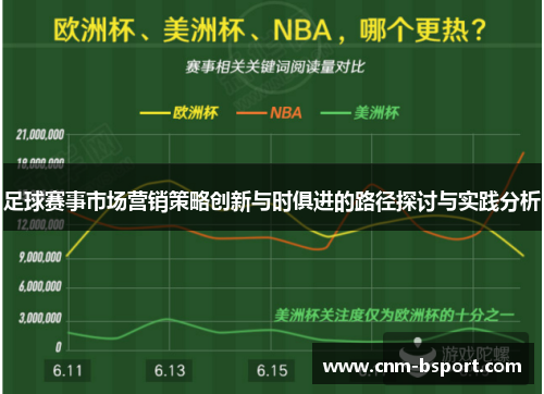 足球赛事市场营销策略创新与时俱进的路径探讨与实践分析