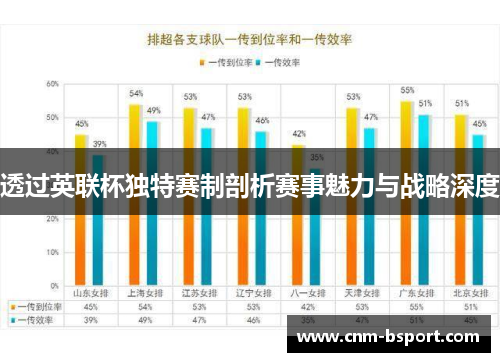透过英联杯独特赛制剖析赛事魅力与战略深度