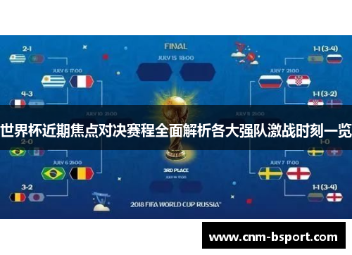 世界杯近期焦点对决赛程全面解析各大强队激战时刻一览