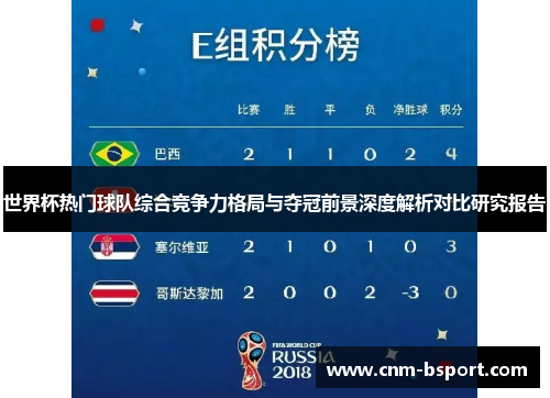 世界杯热门球队综合竞争力格局与夺冠前景深度解析对比研究报告 世界杯热门球队综合竞争力格局与夺冠前景深度解析对比研究报告