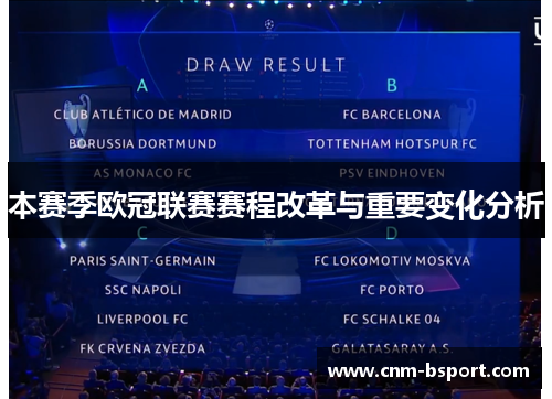 本赛季欧冠联赛赛程改革与重要变化分析 本赛季欧冠联赛赛程改革与重要变化分析