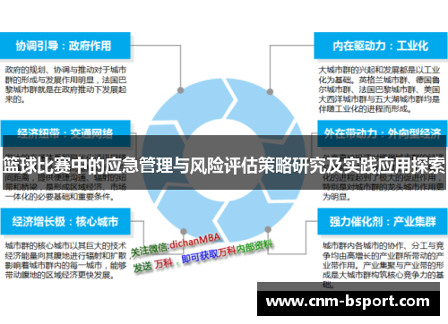 篮球比赛中的应急管理与风险评估策略研究及实践应用探索