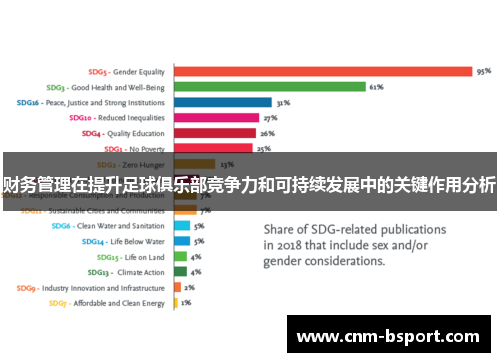 财务管理在提升足球俱乐部竞争力和可持续发展中的关键作用分析